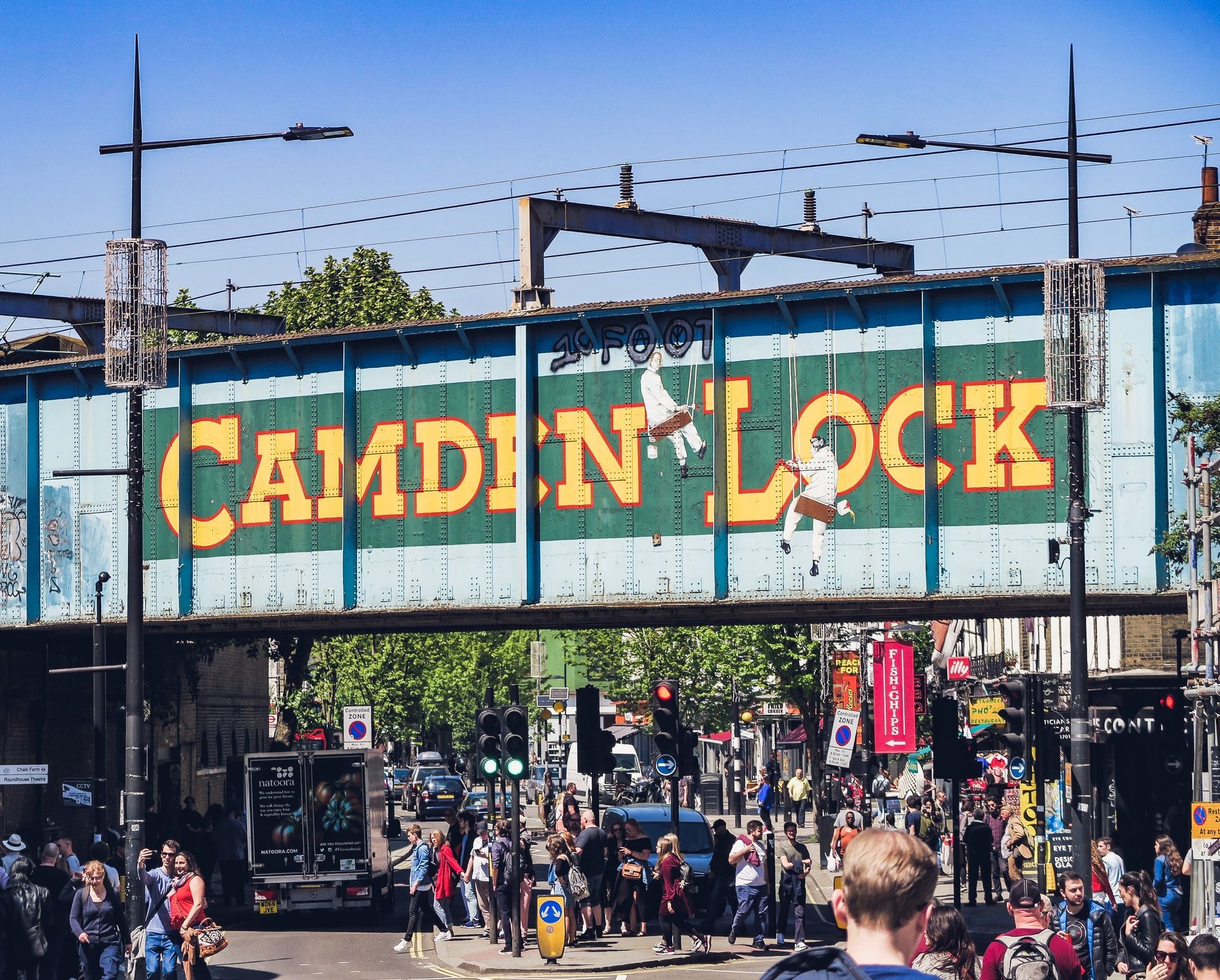 Camden Town Market Data