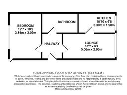 Property preview