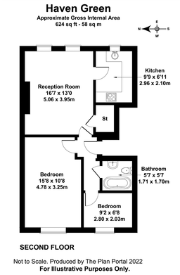 Property preview