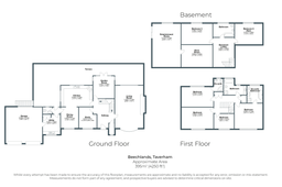 Property preview