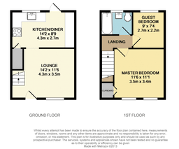 Property preview