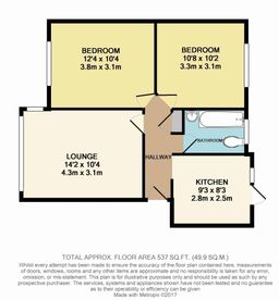 Property preview