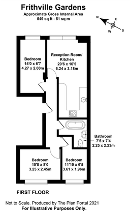 Property preview