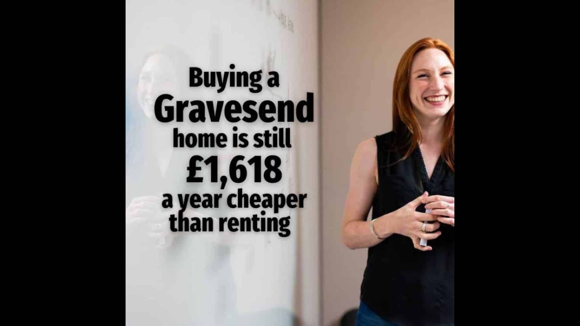 Buying A Gravesend Home Is Still £1,618 A Year Cheaper Than Renting