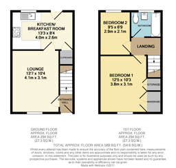 Property preview