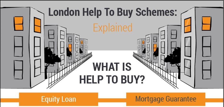 A Guide to Government Help to Buy Schemes in London