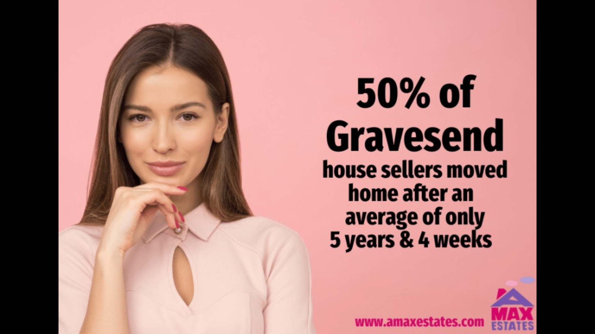 50% Of Gravesend House Sellers In 2022 Had Only Been In Their Old Home On Average 5 Years And 37 Weeks