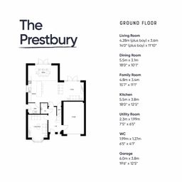 Property preview