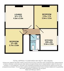 Property preview